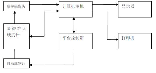 1701928453223334.png 图片4.png